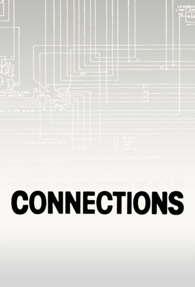 Connections TVmaze