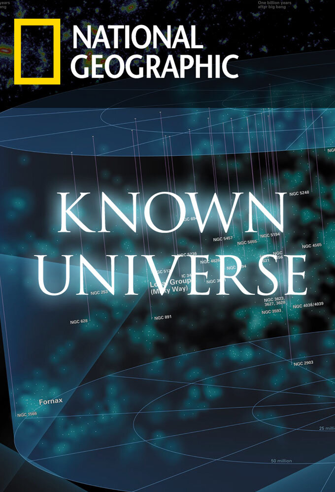 Known Universe poster