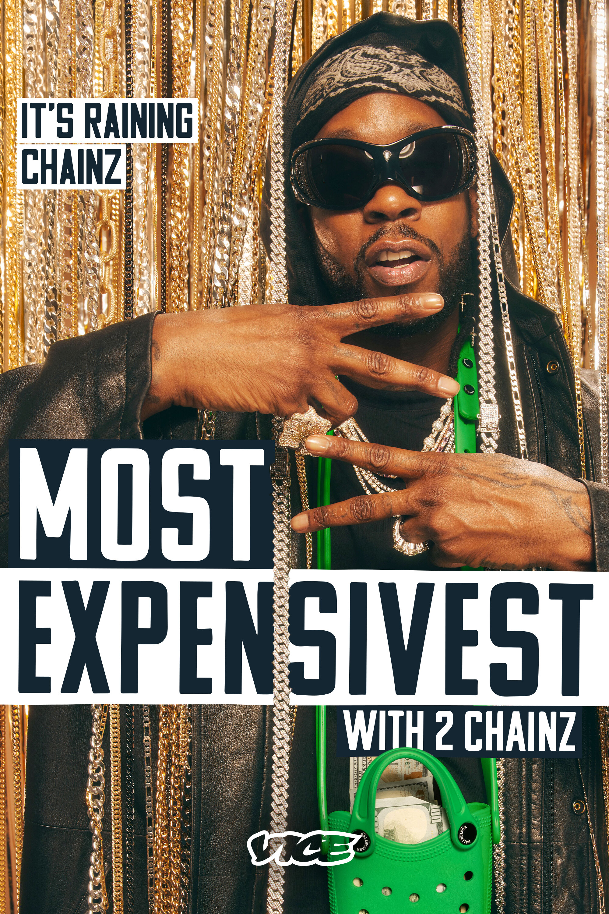 Most Expensivest