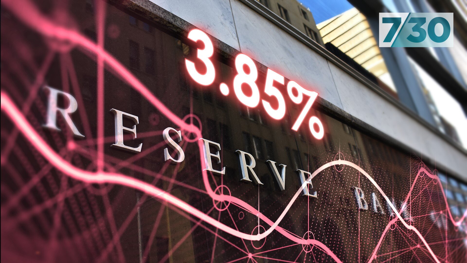 3.85%