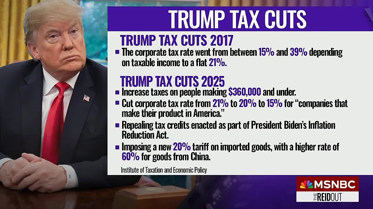 The ReidOut S2024 E223 – Episode 223