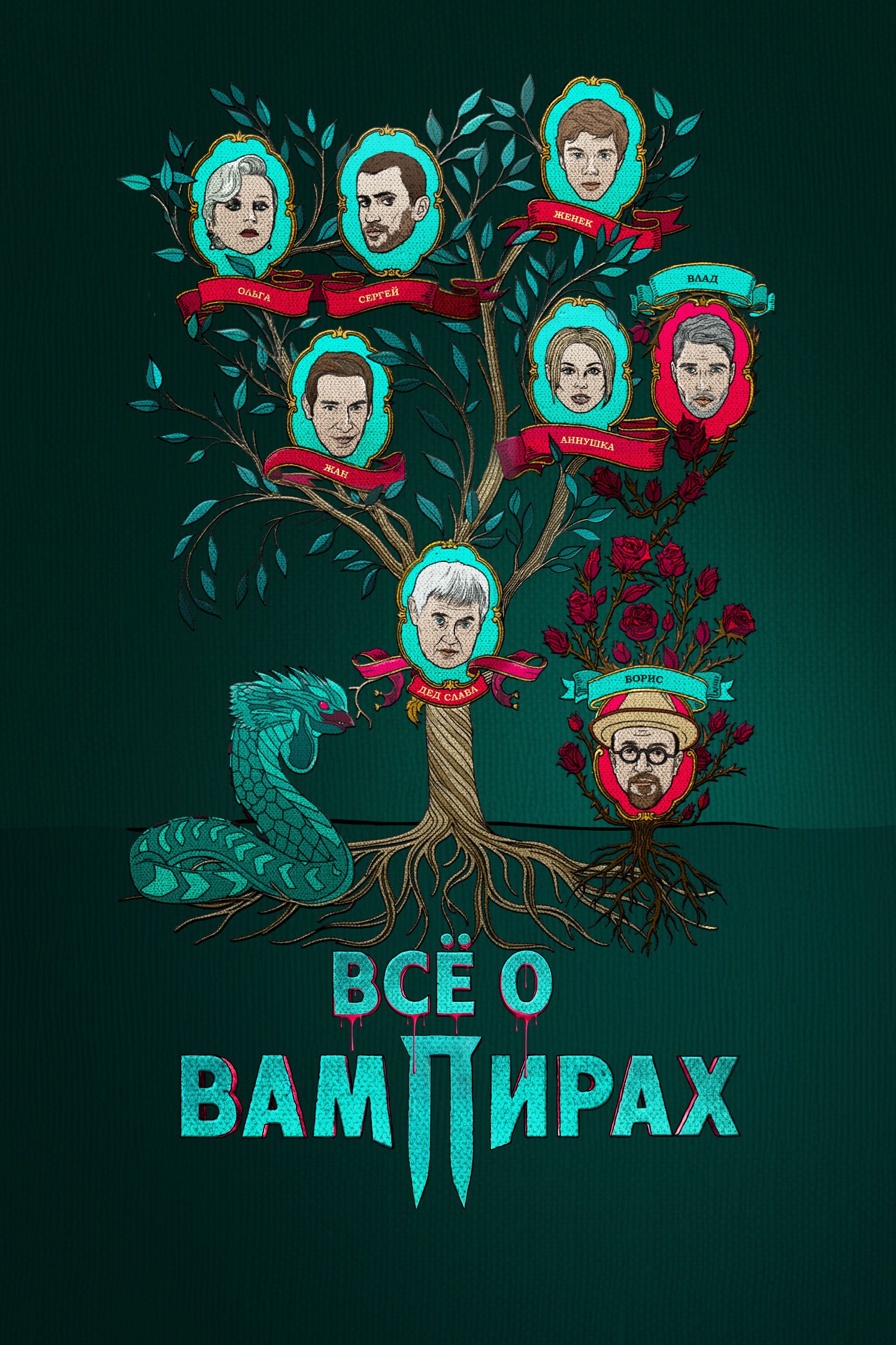 Все о вампирах poster