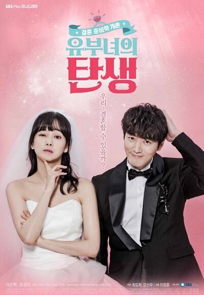 The Birth of a Married Woman poster