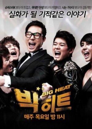 Big Heat poster