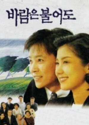 Blowing of the Wind poster