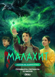 Малахит